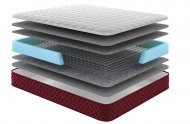Матрац пружинний Олімп 175х190х23 см Матрац пружинний Олімп 175х190х23 см