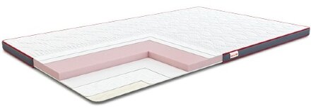Матрац футон Aero Flex 115х200х6 см Матрац футон Aero Flex 115х200х6 см