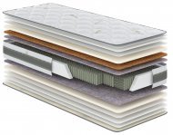 Матрац пружинний Флора 80х190х23 см Матрац пружинний Флора 80х190х23 см