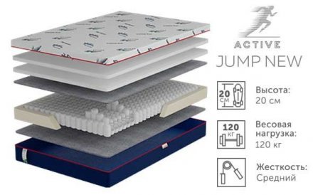 Матрац ортопедичний Jump New (Джамп Нью) 60х190х20 см Матрац ортопедичний Jump New (Джамп Нью) 60х190х20 см