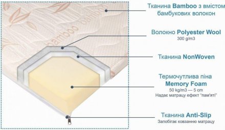 Топер з пам'яттю 140x200х7 см із чохлом (CMP042)