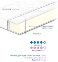 Матрац безпружинний Нео Latex 190х200х18 см Матрац безпружинний Нео Latex 190х200х18 см