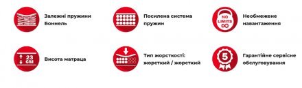 Матрац пружинний Олімп 180х180х23 см Матрац пружинний Олімп 180х180х23 см
