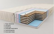 Матрац безпружинний Комфорт H14 К4 90х190х14 см Матрац безпружинний Комфорт H14 К4 90х190х14 см