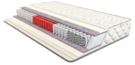 Матрац Практік Софт 190х190х18 см