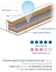 Матрац пружинний Чемпіон Cocos Forte 180х190х20 см Матрац пружинний Чемпіон Cocos Forte 180х190х20 см