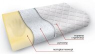 Подушка Memo ErgoLight 490х320х105 мм Подушка Memo ErgoLight 490х320х105 мм