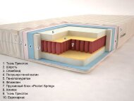 Матрас Premium Сезон Pocket Spring 100х190х22 см