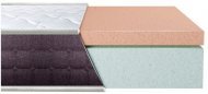 Матрац Bionic Soft Comfort 90x195x21 см Матрац Bionic Soft Comfort 90x195x21 см