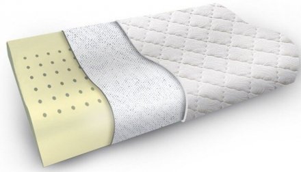 Подушка Memo ErgoLight Air 490х320х105 мм Подушка Memo ErgoLight Air 490х320х105 мм