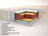 Матрац Premium Тропік Pocket Spring 100х190х22 см