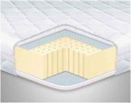 Матрац топер Latex х3 трикотаж 130х195х5 см
