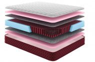 Матрац пружинний Маттерхорн 190х195х22,5 см