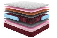 Матрац пружинний Еверест 170х200х23,5 см