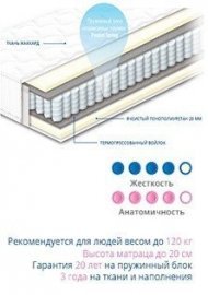 Матрац пружинний Чемпіон Lux 115х220х20 см