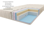 Матрац безпружинний Комфорт H20 К2 160х190х20 см Матрац безпружинний Комфорт H20 К2 160х190х20 см