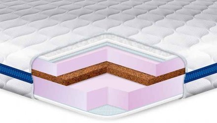 Матрац топер Cocos-Mix трикотаж 165х180х7 см Матрац топер Cocos-Mix трикотаж 165х180х7 см