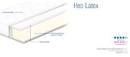 Матрац безпружинний Нео Latex 95х170х18 см