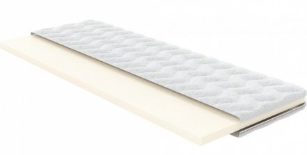 Матрац футон Спайс 90х210х5 см Матрац футон Спайс 90х210х5 см