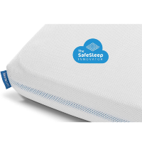 Простирадла дитячі